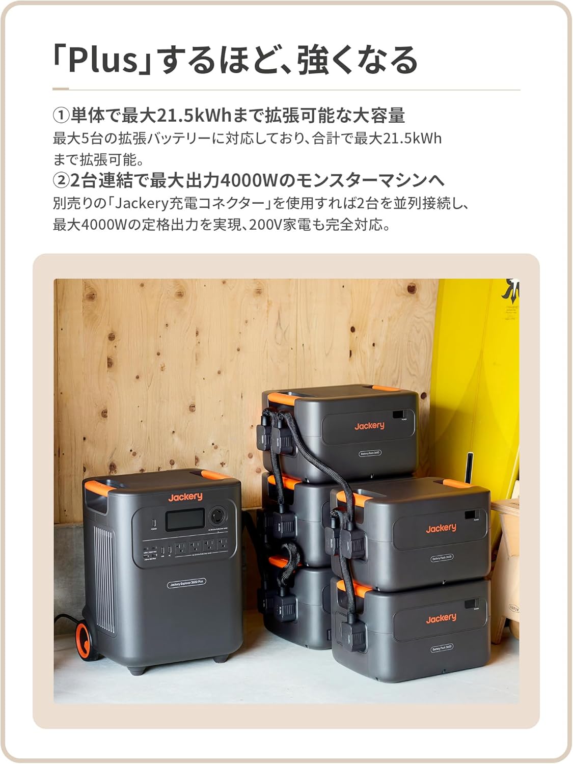 Jackery_ポータブル電源 3600 Plus_商品説明画像_03